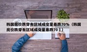 韩国房价跌穿有区域成交量暴跌70%（韩国房价跌穿有区域成交量暴跌70�）